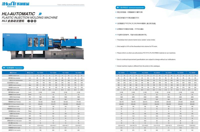 Machine de moulage par injection automatique